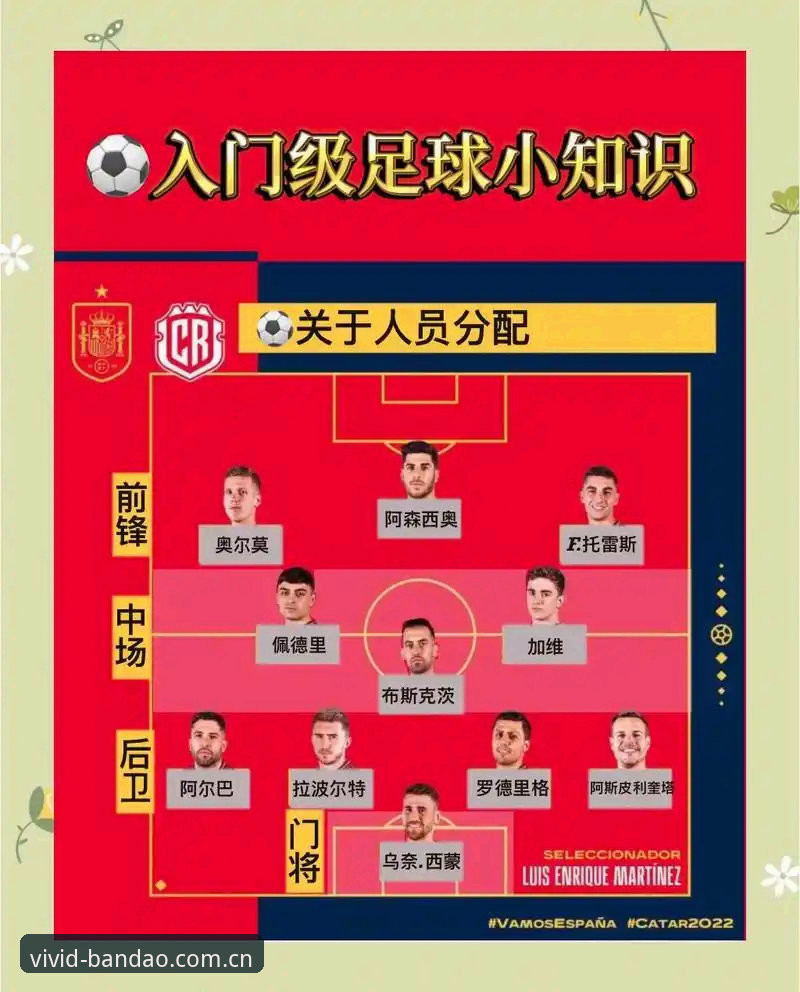 欧联杯决赛观赛指南：埃梅里封神之夜的操作教程