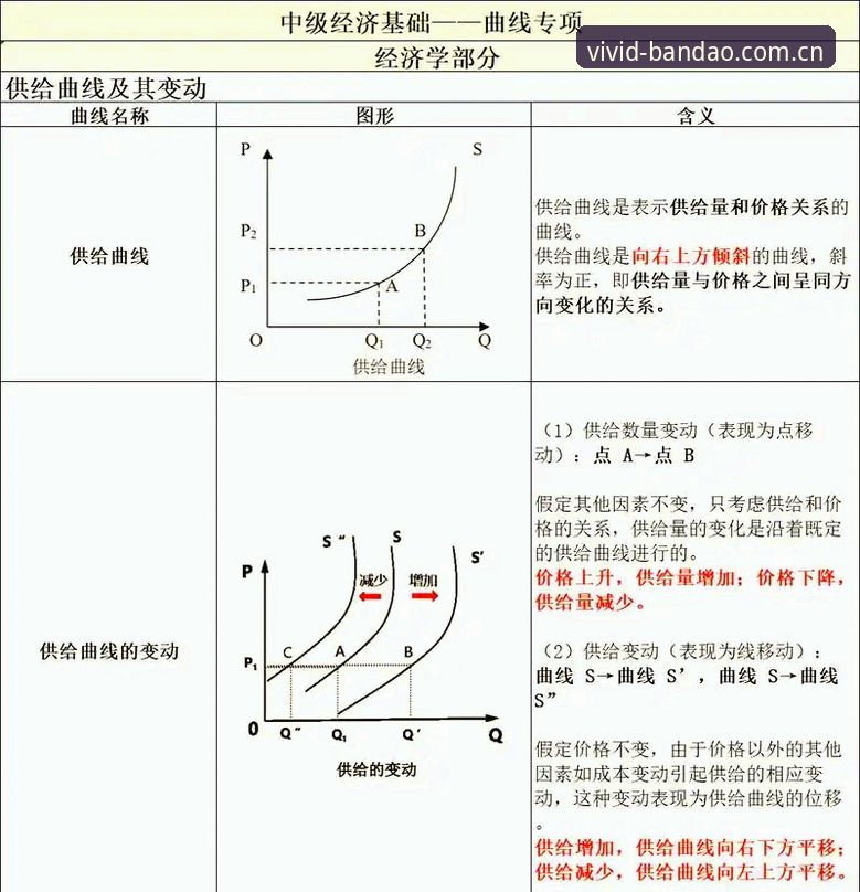 半岛体育官网入口怎么下载 半岛体育官网入口下载实用指南:从入门到精通的全流程解析